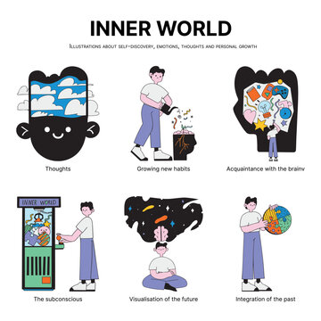 Exploring the inner world &mdash; self-discovery and subconscious concept.
