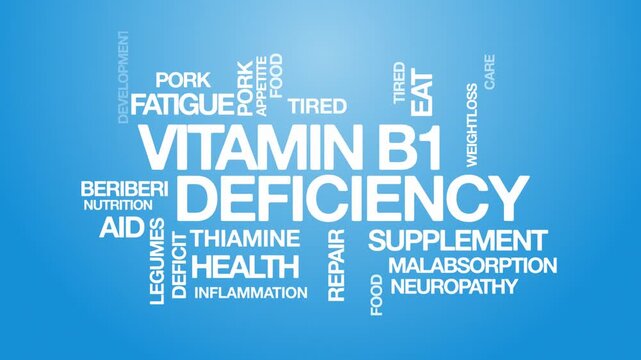 Vitamin B1 deficiency concept Animated Tag Word Cloud kinetic typography, Text Design Animation typography seamless loop video motion graphics Intro Wordart arrangement blue background bg backdrop cam