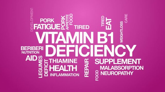 Vitamin B1 deficiency concept Animated Tag Word Cloud kinetic typography, Text Design Animation typography seamless loop video motion graphics Intro Wordart arrangement pink background bg backdrop cam