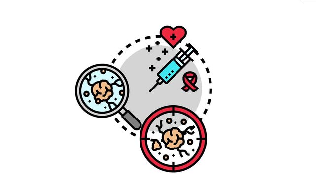 Immunotherapy checkpoint blockers concept providing medical treatment against cancer cells. a syringe administering antibodies. A magnifying glass examining abnormal growth
