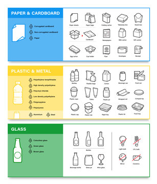 Recycling paper, plastic, metal and glass waste icon set for infographic, for eco-education, sustainability content and waste management guides. The outline vector icons are well scalable. EPS10.