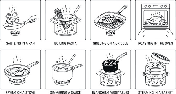 Cooking methods set eight icons sauteing boiling grilling roasting frying simmering blanching steaming.