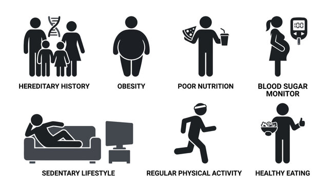Medical health infographic showing flat vector icons of lifestyle factors impacting human wellness and physical condition