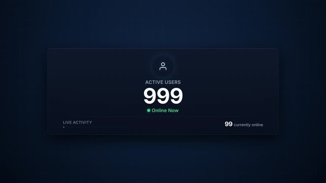 Digital counter showing active users increasing on dark interface