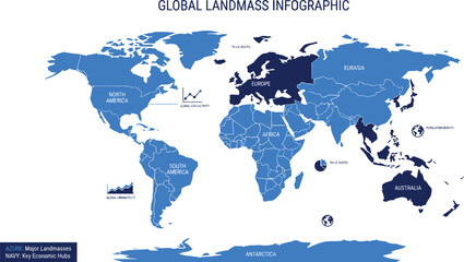 Global landmass infographic map showing world continents economic hubs connectivity and trade routes © Sarjina