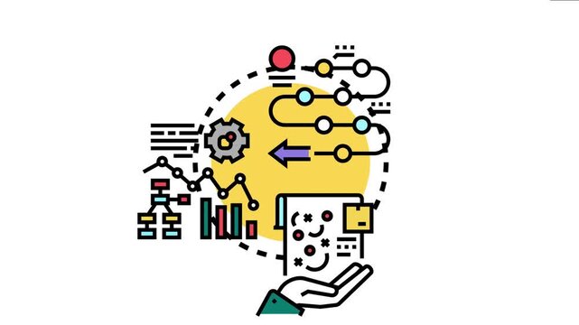Business strategy planning concept with a flowchart objectives, analysis, and execution steps for project development and successful company management
