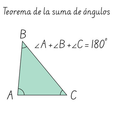 Teorema de la suma de &aacute;ngulos de un tri&aacute;ngulo - Ilustraci&oacute;n vectorial educativa
