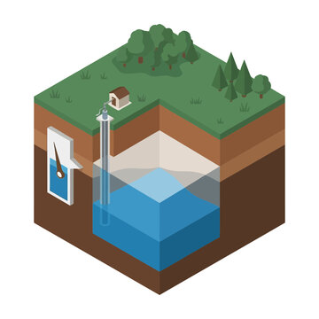 Isometric vector illustration of groundwater level monitoring system with water well and gauge aquifer depth subsurface water hydrology system environmental science white background hydrogeology