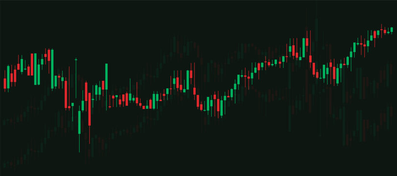 Financial stock market candlestick chart displaying investment trading trends and economic data analysis