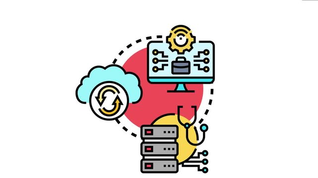 Business continuity planning ensures resilient it systems operations, integrating data protection, monitoring, and proactive management for uninterrupted service and critical business functions