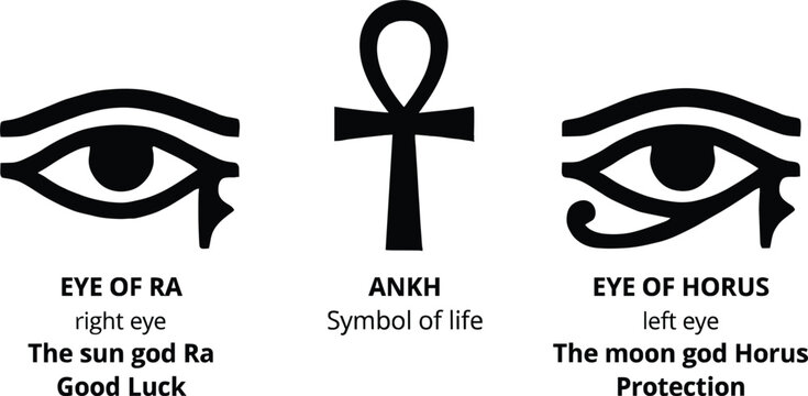 Ancient Egyptian mythology vector icons set featuring black silhouette symbols of Eye of Ra Ankh cross and Eye of Horus protection