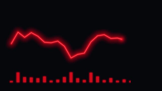 Volatile red neon line graph with volume histogram