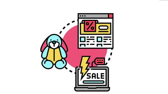 Concept portraying products bundled together to create special offers within an online store, providing savings and encouraging purchase for customers