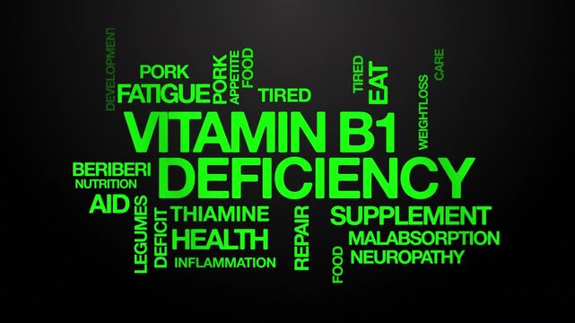 Vitamin B1 deficiency concept Animated Tag Word Cloud kinetic typography, Text Design Animation typography seamless loop video motion graphics Intro Wordart arrangement green type on black background 