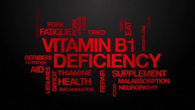Vitamin B1 deficiency concept Animated Tag Word Cloud kinetic typography, Text Design Animation typography seamless loop video motion graphics Intro Wordart arrangement red type on black background bg