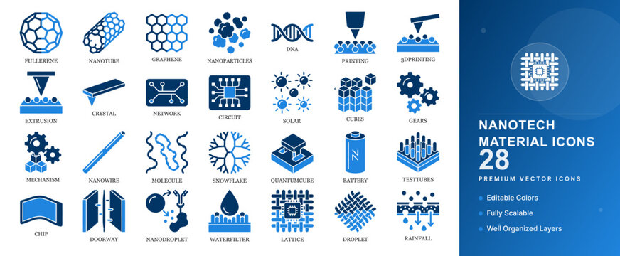 Nanotechnology nanotech material icon in icons science set of vector molecular atom structure technology blue symbol graphic research nano futuristic