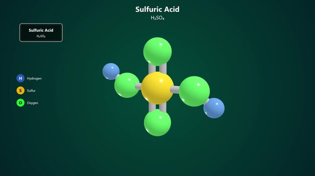 Educational diagram showing the molecular structure of sulfuric acid chemical compound