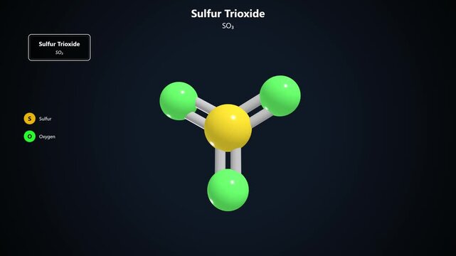 Sulfur trioxide chemical molecule structure model showing sulfur and oxygen atoms
