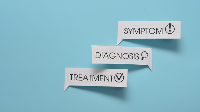 Medical Diagnosis and Treatment Process Concept