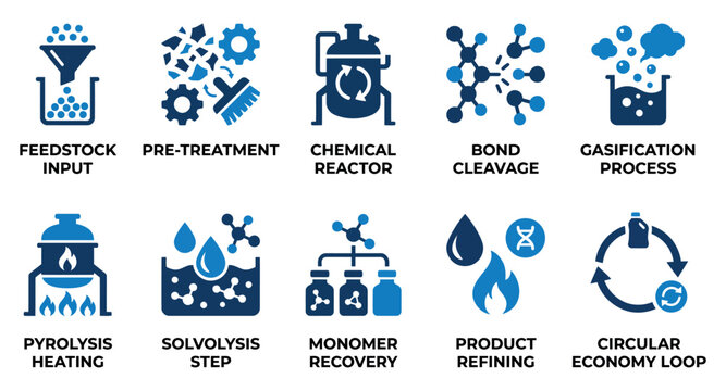 Set of chemical recycling process icons showing industrial steps for plastic waste management and recovery Minimal solid fill icon set bundle collection. Editable Vector Illustration Mega pack