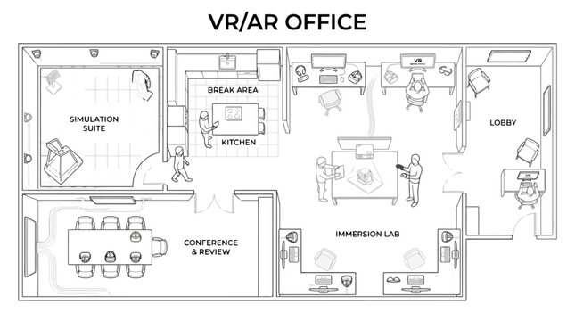 Floor Plan of aVR/ AR Office Space with Simulation Suite Break Area Immersion Lab and Conference Room