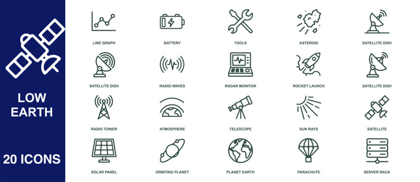 Comprehensive Collection of Linear Space Technology and Satellite Communication Icons for Orbital Science
