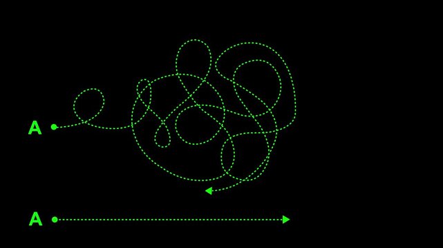 Conceptual comparison of direct versus complex path from point a to point b, illustrating strategic planning, problem solving, efficiency, and business process optimization on a clean black background