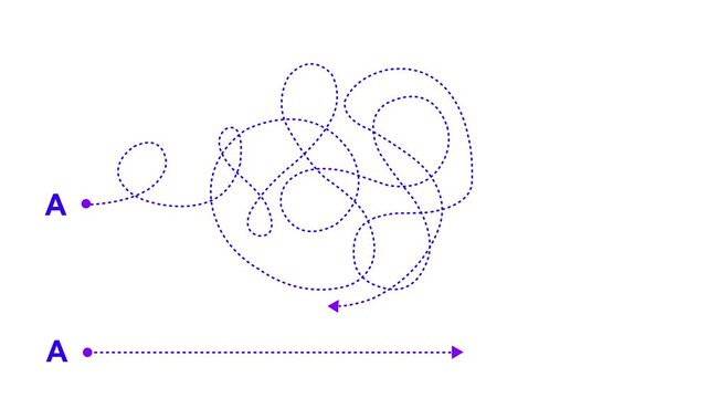 Animated comparison of complex path versus direct straight line from point a to point b, conceptual business strategy visualization showing efficiency, productivity, and problem solving solutions