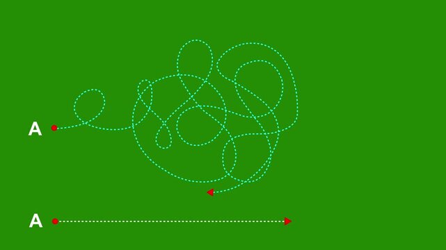 Conceptual comparison of complex path versus simple direct route from point a to point b animated on green screen background, for business strategy, problem solving, and, efficiency presentations