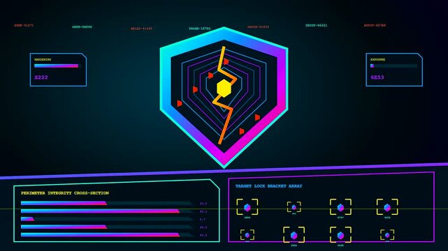 a cyber penetration testing visual interface features glowing hexagonal shields and scrolling data metrics that change across three distinct frames of moving digital radar animation