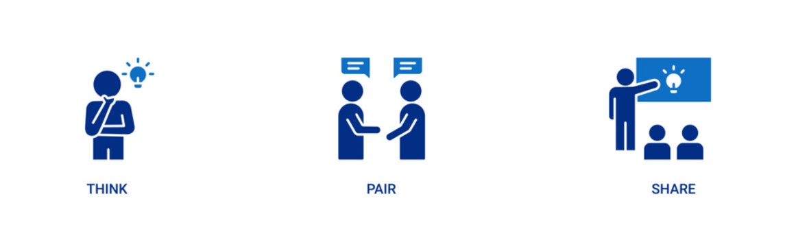 TPS Learning Method icon set containing think, pair, share vector concept illustration with transparent background