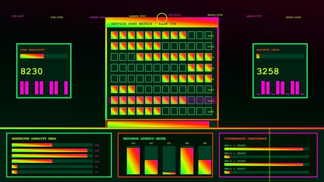 A sophisticated penetration testing interface displays fluctuating grid data in vibrant neon colors within a dark digital environment showing multiple system service port matrix panels