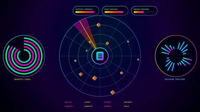 Digital penetration testing dashboard displaying various abstract radar charts and circular metrics patterns in a dark environment with vibrant neon magenta and cyan light accents