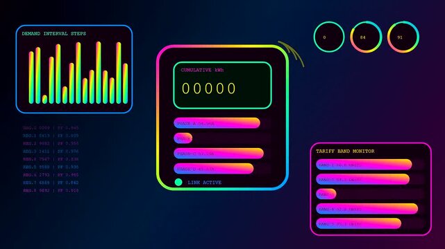 a colorful power telemetry dashboard displays real time energy data metrics on a dark digital monitor screen showing shifting electrical consumption patterns and bright neon interface elements