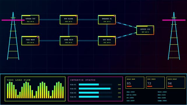 Digital power telemetry system displays active electrical flow grid architecture with animated charts and circuit monitoring bars on a dark interface for modern utility network control