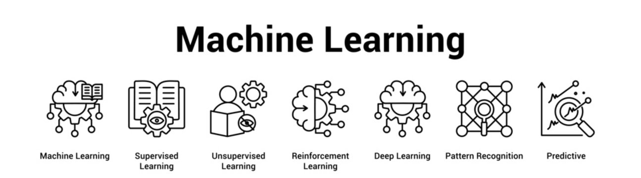 Machine Learning web banner icon vector illustration concept for technology with icon of Machine Learning, Supervised Learning, Unsupervised Learning, Reinforcement Learning, Deep Learning, Pattern.