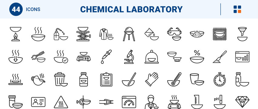Chemistry laboratory line icon set. Vector pictograms of research, equipment, experiment, and thermal elements, thin linear illustration.