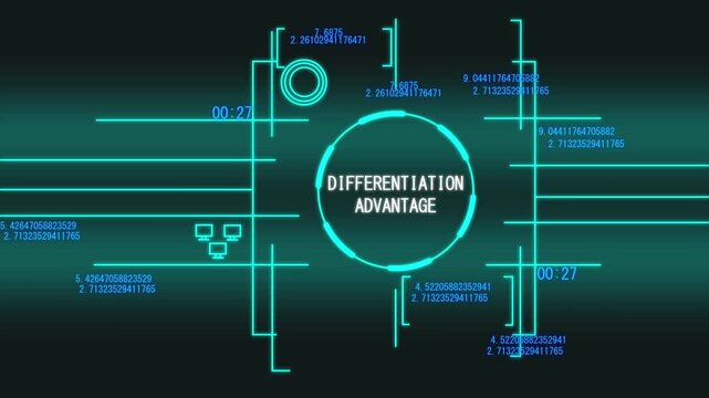Differentiation Advantage Digital Interface Animation with Competitive Business Strategy Analytics