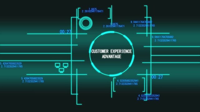 Customer Experience Advantage Digital Interface Animation with Business Analytics and Data Visualization