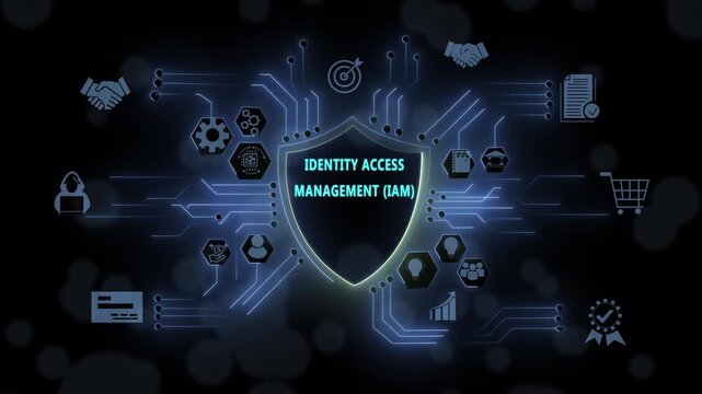 Identity access management iam digital security shield concept with glowing network connection and cyber protection technology infographic for enterprise data privacy and secure user