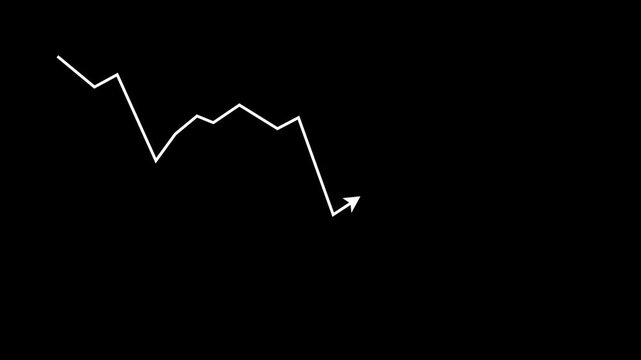 Business graph crash down white arrow. Motion graphics of down business arrow with transparent background .