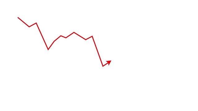 Business graph crash down with red arrow. Motion graphics of down business arrow with transparent background .