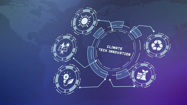 Climate tech innovation concept combining renewable energy, environmental technology, smart systems and digital climate solutions.