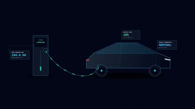 Premium electric vehicle infrastructure animation representing EV charging stations, clean energy, smart mobility, sustainable transportation, electric cars, and green technology.