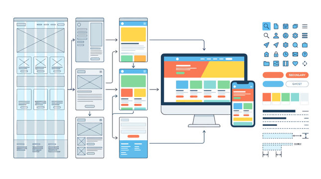 Web design workflow with wireframes and responsive screen mockups