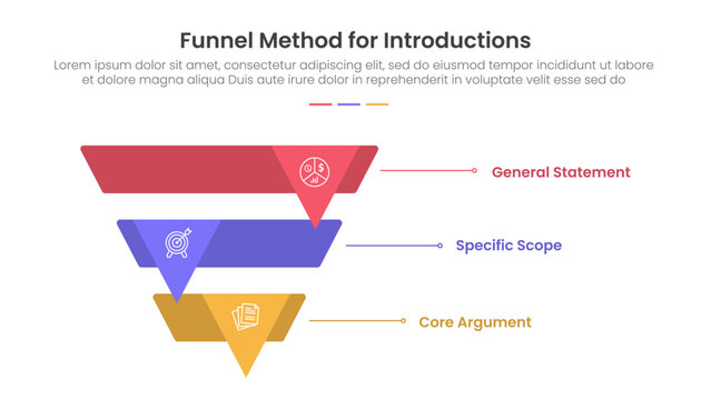 funnel method infographic template with three tier stacked trapezoid pointer diagram, flat style