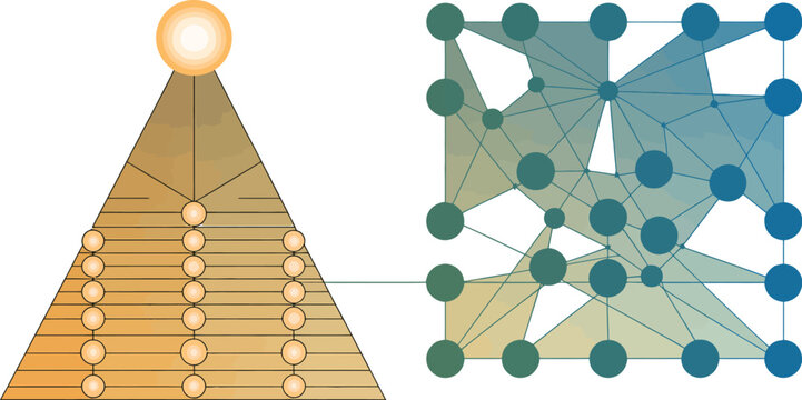 Conceptual Network and Hierarchy: A graphic representation of a hierarchical pyramid structure alongside a complex, interconnected network of nodes.
