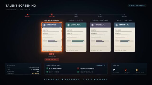 Talent screening dashboard reviewing resumes with match scores until one candidate is selected