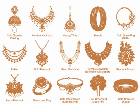 Traditional Indian Gold Jewelry Collection with Ornate Necklaces, Earrings, and Festive Accessories