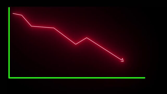 Glowing red neon downward graph with arrow indicating decline, loss, and abstract background, perfect for conveying risk, crisis animation. 4k